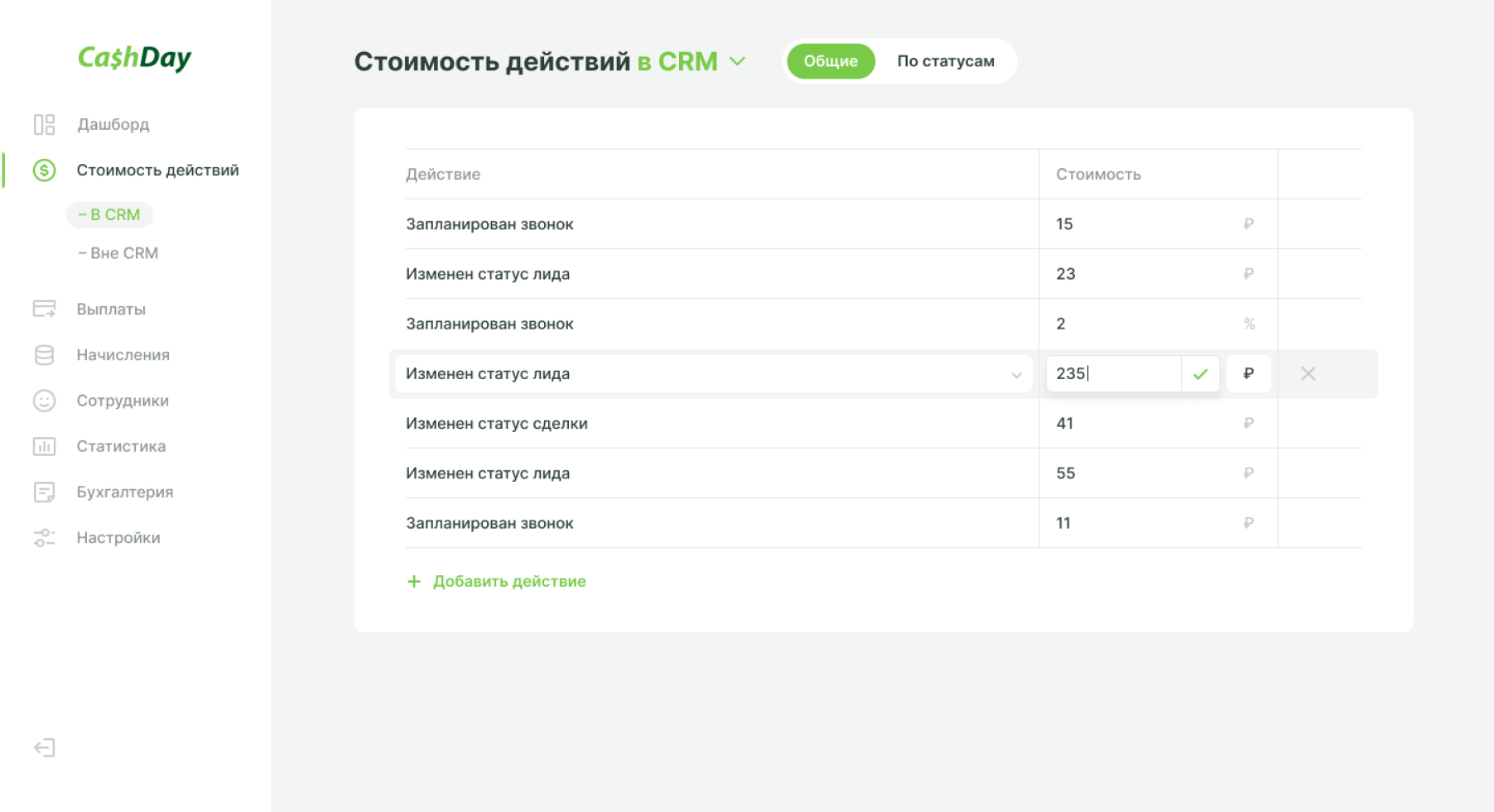 Стоимость действий