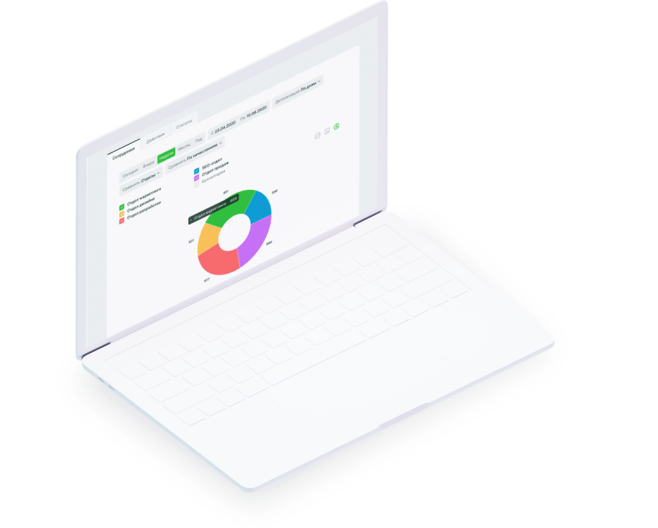 Онлайн соревнования по показателям