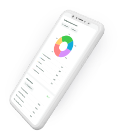 Совершенные звонки